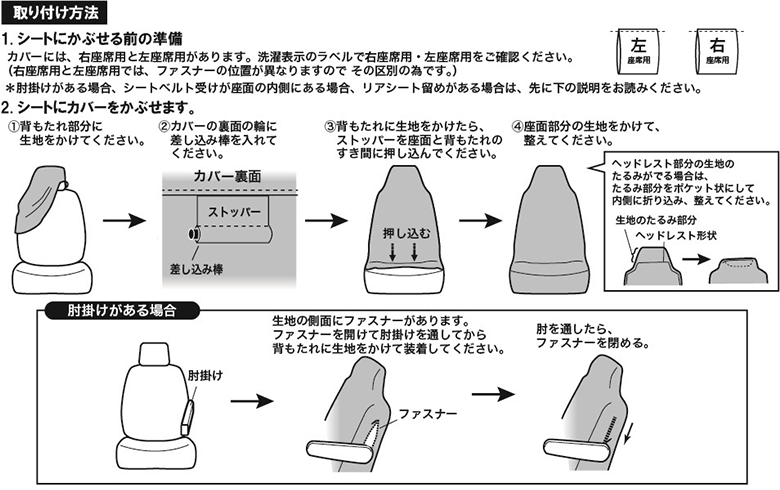 取付方法