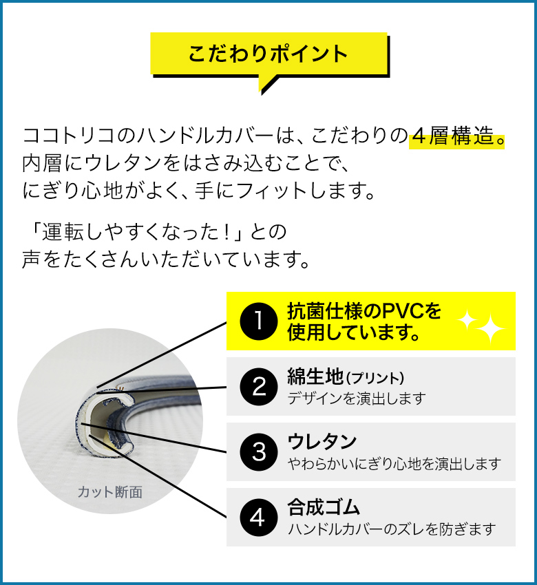 こだわりポイント