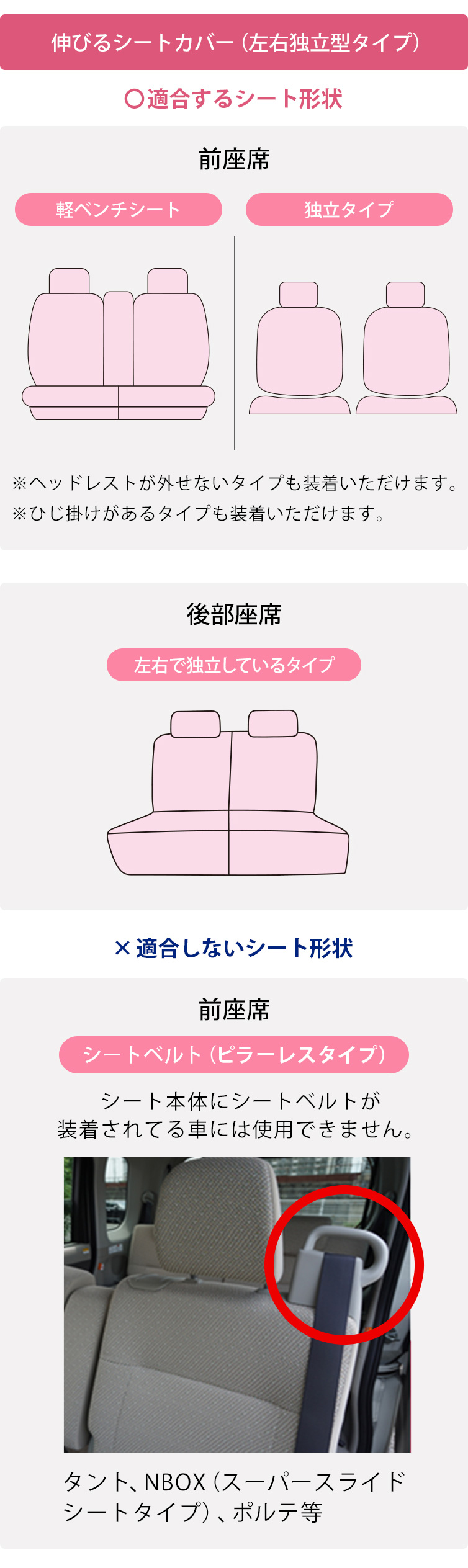 独立適合
